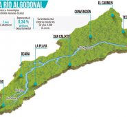 Gráfico del río Algodonal. Carlos Romero