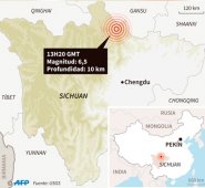 El Servicio Geológico de Estados Unidos (USGS) precisó que el epicentro del terremoto se ubicó a casi 300 km al norte de la capital provincial Chengdu y a una profundidad de 10 kilómetros. AFP