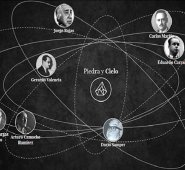 El Proyecto incluye los cuadernos originales de este movimiento. Biblioteca Nacional