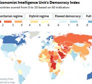 El barómetro se realiza anualmente en base a factores sobre participación, libertades civiles y democracias en 167 países.Venezuela obtiene el puesto 134. The Economist