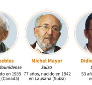 El premio es mitad para James Peebles y la otra mitad para Michel Mayor y Didier Queloz. AFP