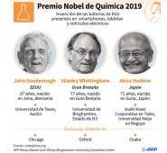 Tres investigadores obtuvieron el premio, por desarrollar las baterías de litio.  AFP