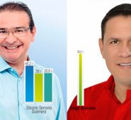 Silvano Serrano y Jorge Acevedo. La Opinión