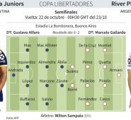 Más de 50.000 fanáticos boquenses convertirán al legendario estadio la Bombonera en una olla ardiente de pasión futbolera. AFP