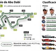 Será interesante ver cómo concluye la lucha de poder este año. AFP