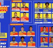 Venezuela será el primer rival de Colombia, el próximo viernes 9 de octubre. FCF