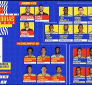 Los 24 convocados para enfrentar en primera instancia a Uruguay y posteriormente a Ecuador. Cortesía