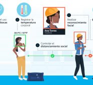 NEORIS desarrolló Video Analytics de HealthCheck, una solución dedicada al análisis inteligente, detección y cuidado necesario para estos tiempos.  Cortesía