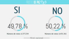 La Opinión
