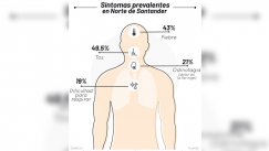 La Opinión