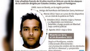 El Mouadan, de 26 años, tuvo un "vínculo directo" con los miembros de los comandos que perpetraron los atentados del 13 de noviembre en París. AFP