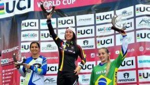 Federación Colombiana de Ciclismo