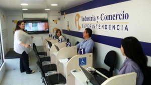 Superintendencia de Industria y Comercio Archivo