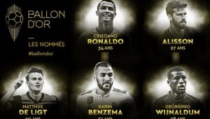 Messi y Ronaldo están entre los 30 nominados. Twitter