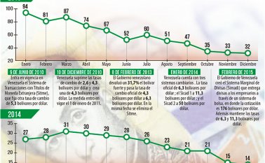 La Opinión