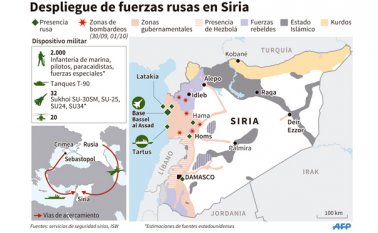 Rusia ha efectuado tres series de ataques en 48 horas. AFP