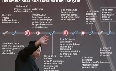 El misil balístico fue lanzado por el régimen Kim Jong-Un el 23 de abril. AFP