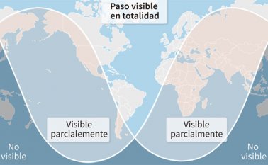 Las gafas especiales para ver eclipses no servirán de nada, pues el planeta es demasiado pequeño. AFP