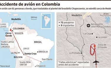 Entre las víctimas de la tragedia aérea están el piloto Miguel Quiroga, el copiloto Ovar Goytia y los sobrecargos Sissy Arias, Rommel David Vacaflores, Alex Quispe, Gustavo Encina y Angel Lugo. AFP
