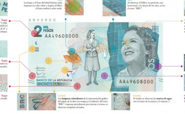 Banco de la República