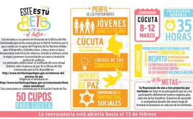 La convocatoria terminará el 13 de febrero. La Opinión