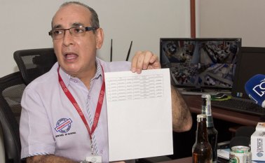 Luis Alfredo Estévez