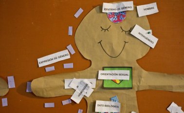 En esta imagen del 22 de julio de 2017, palabras de vocabulario de identidad de género colocadas sobre una silueta de persona durante un taller sobre identidad de género en un centro comunitario en Santiago, Chile AP