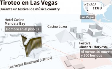 Las autoridades identificaron al autor de los disparos como Stephen Craig Paddock, un hombre blanco de 64 años de Mesquite, Nevada. AFP