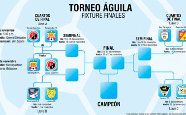 Ocho partidos le quedan al Cúcuta Deportivo rumbo a la A. La Opinión