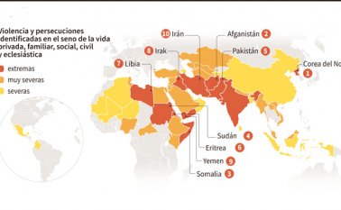 Los asesinatos de cristianos se duplicaron ampliamente durante 2017, respecto al periodo anterior, cuando murieron 1.207 personas. AFP