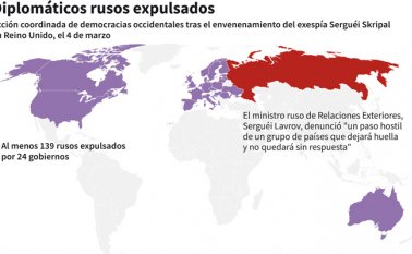 Más de 120 diplomáticos rusos han sido expulsados en diversos países. AFP
