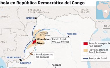 Las autoridades de la RDC declararon un nuevo brote de ébola el 8 de mayo en el noroeste del país, cerca de la vecina República del Congo. AFP