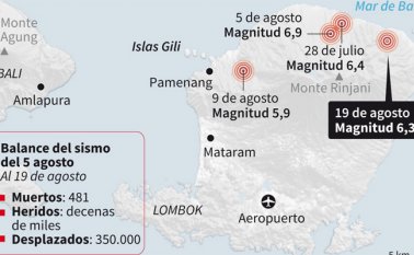 Las autoridades evacuaron a varios pacientes de un hospital de la isla de Sumbawa por temor a que el edificio se viniera abajo tras las sacudidas. AFP