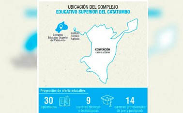 En un área de 9 mil metros cuadrados. La Opinión