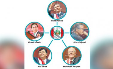 Ésta es la segunda vez que García solicita asilo. En 1992 pidió refugio en la embajada de Colombia tras el autogolpe de Fujimori y luego se exilió en Bogotá. AFP