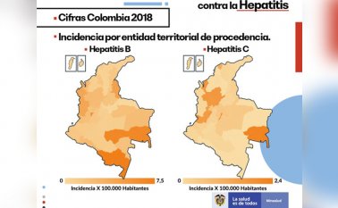 Mapa sobre la incidencia de la hepatitis B en Colombia. Instituto Nacional de Salud