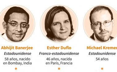 Sus trabajos "han introducido un nuevo enfoque (experimental) para obtener respuestas válidas sobre la mejor manera de luchar contra la pobreza global". AFP