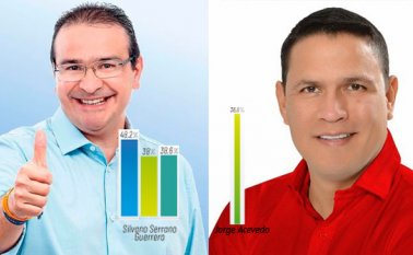 Silvano Serrano y Jorge Acevedo. La Opinión
