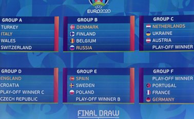 Así quedó el sorteo. AFP