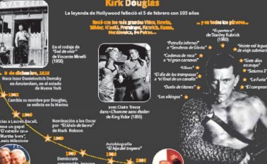 “Seguiré siendo toda mi vida un hombre enfadado”, solía decir. Cortesía