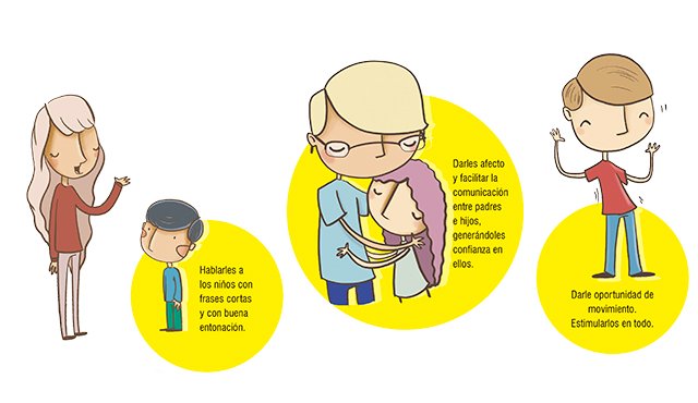 Conozca cómo y qué pautas de crianza debe tener en cuenta en los primeros años de aprendizaje de sus hijos. La lectura, el juego y el afecto son claves en este proceso.