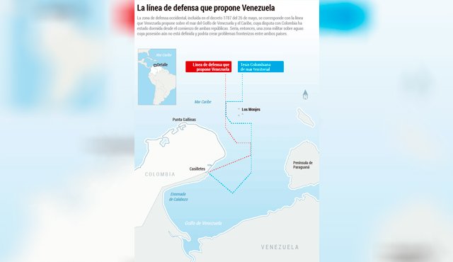 Cortesía