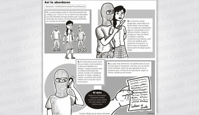 Colprensa