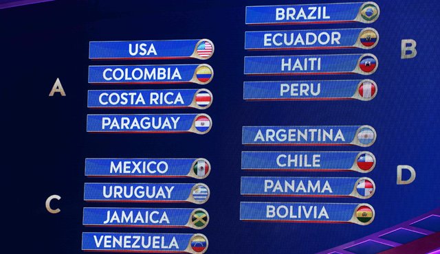 El domingo se hizo el sorteo de grupos de la Copa América Centenario. AFP