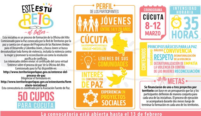 La convocatoria terminará el 13 de febrero. La Opinión