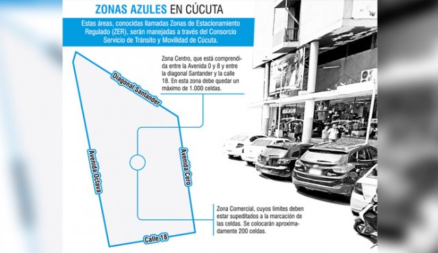 100 celdas de estacionamiento mensual plantearon abrir una vez se implementen las zonas azules. La Opinión