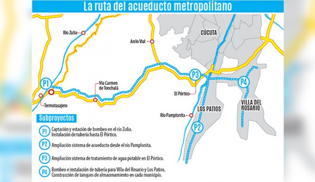 La cual llevará agua a Cúcuta, Los Patios y Villa del Rosario. La Opinión