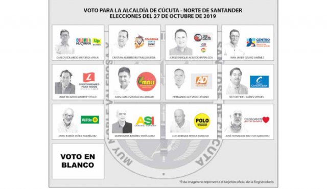 Tarjetón a la Alcaldía de Cúcuta. Registraduría
