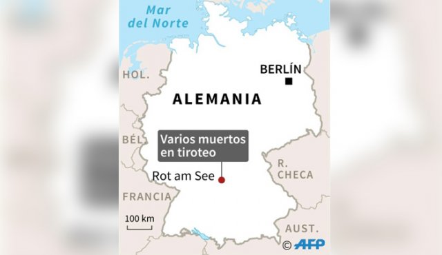 AFP