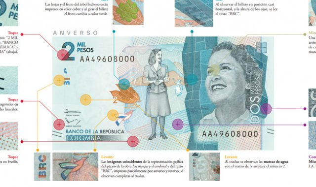 Banco de la República